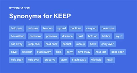 18 Synonyms & Antonyms for KEEP UP WITH .